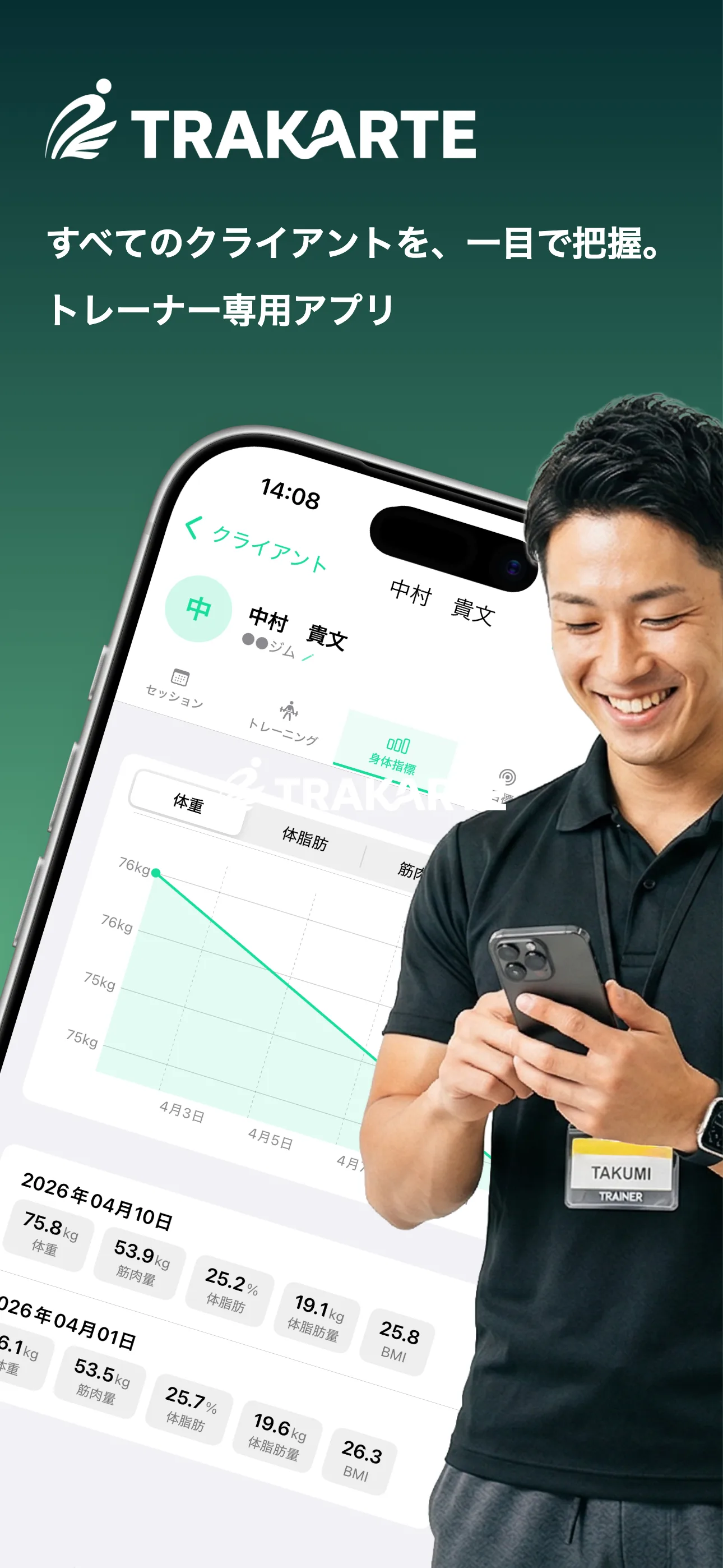 クライアント管理・グラフ