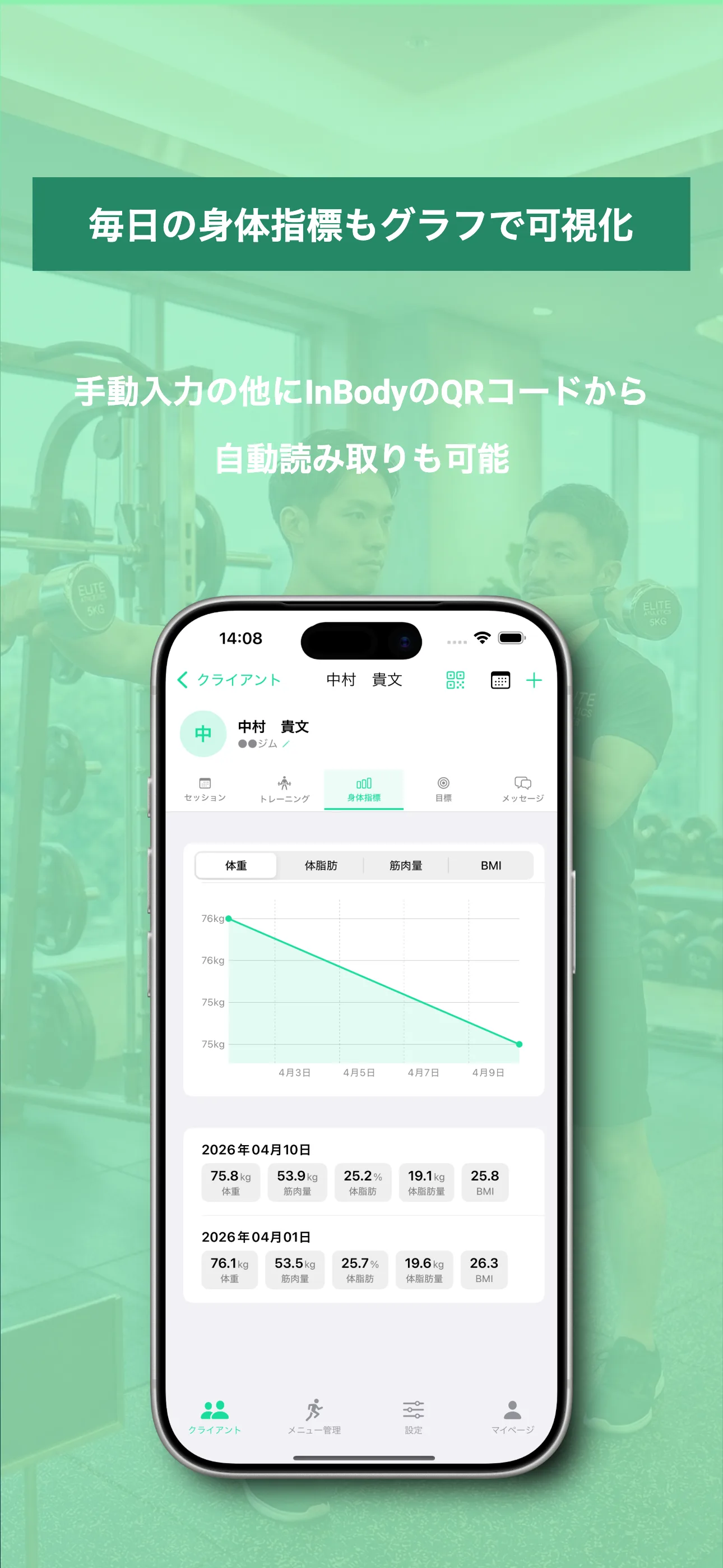 身体指標グラフ